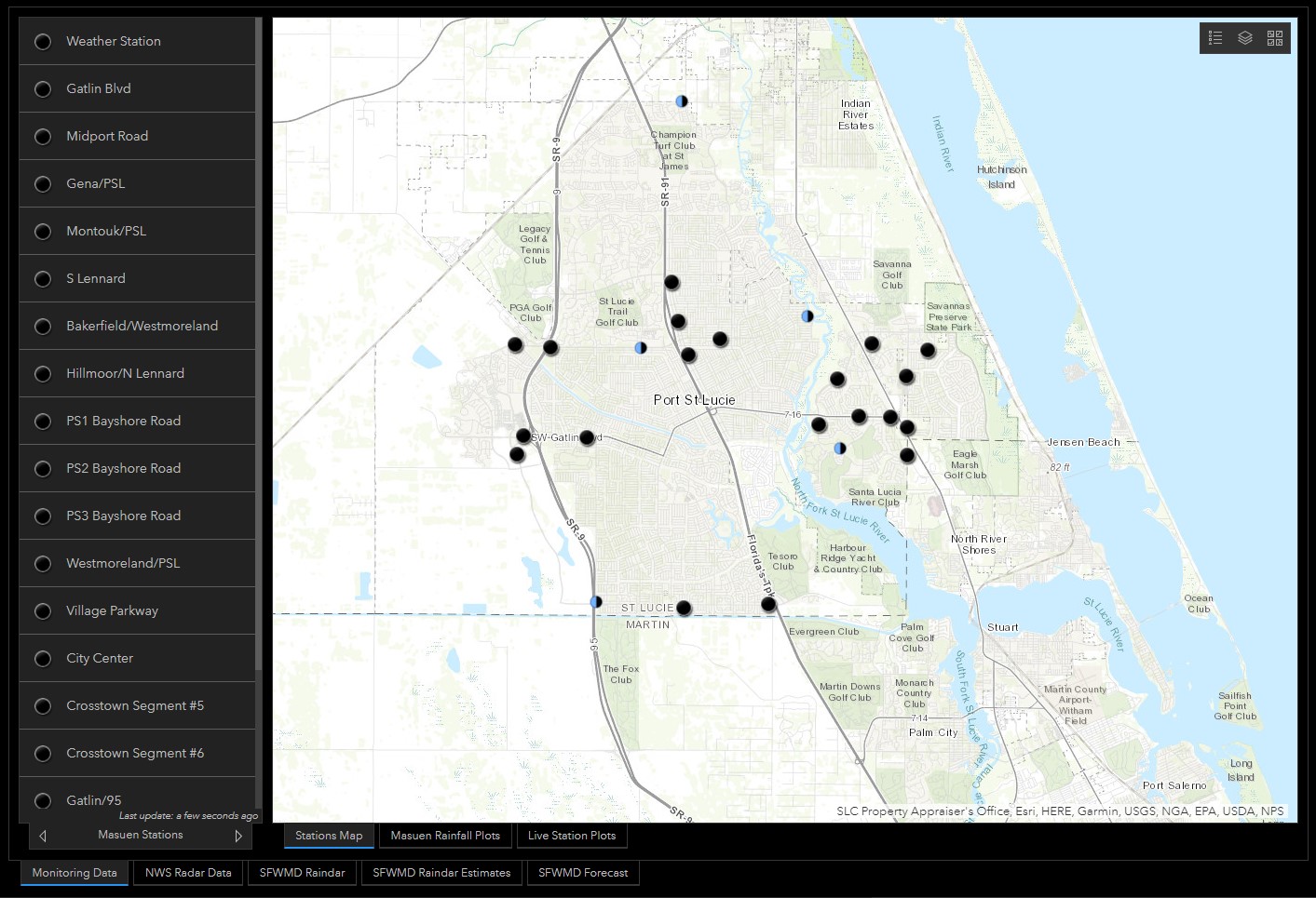 rainfall dashboard