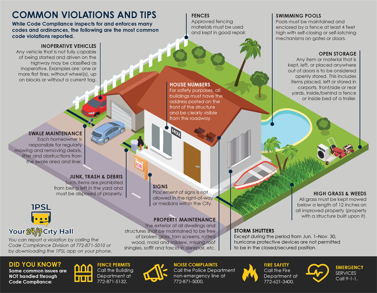 Common Code Violations | City of Port St. Lucie, FL