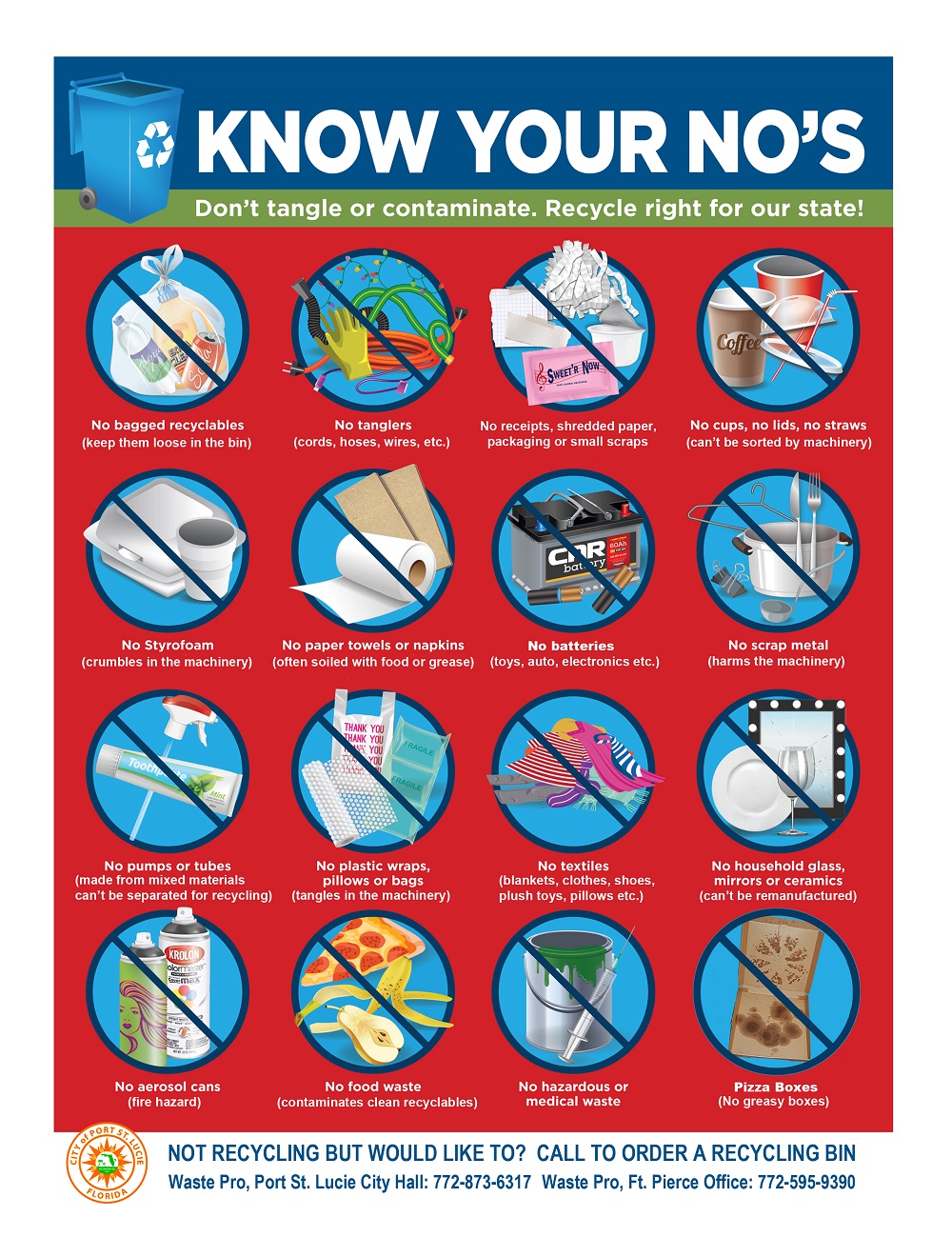 Recycle Infographic: Know Your No's