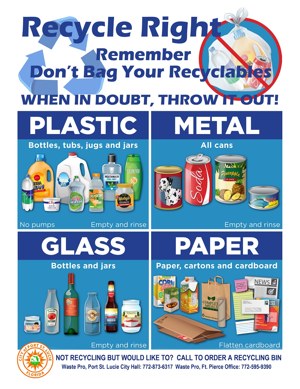 Recycle Infographic: Recycle Right - Plastic, metal, glass, paper