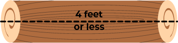 log that is 4 feet or less