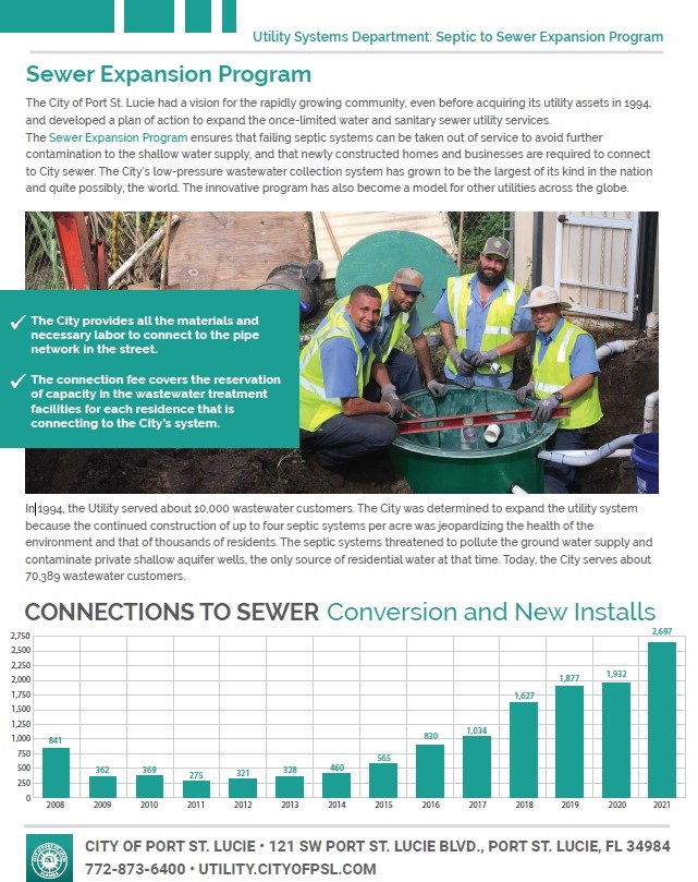 Septic to Sewer Fact Sheet