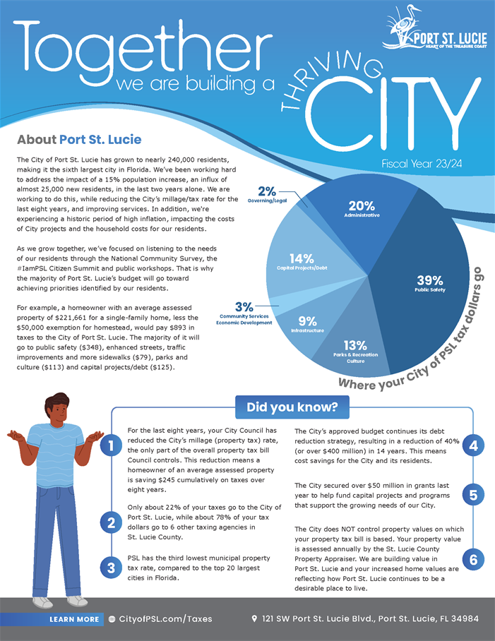 Budget Breakdown Fact Sheet page 1